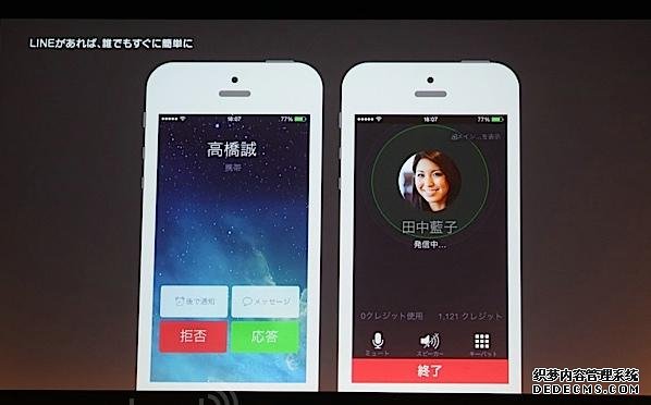 Line Skype 网络电话