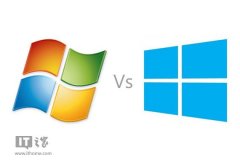 微软Win8.1 Update免费